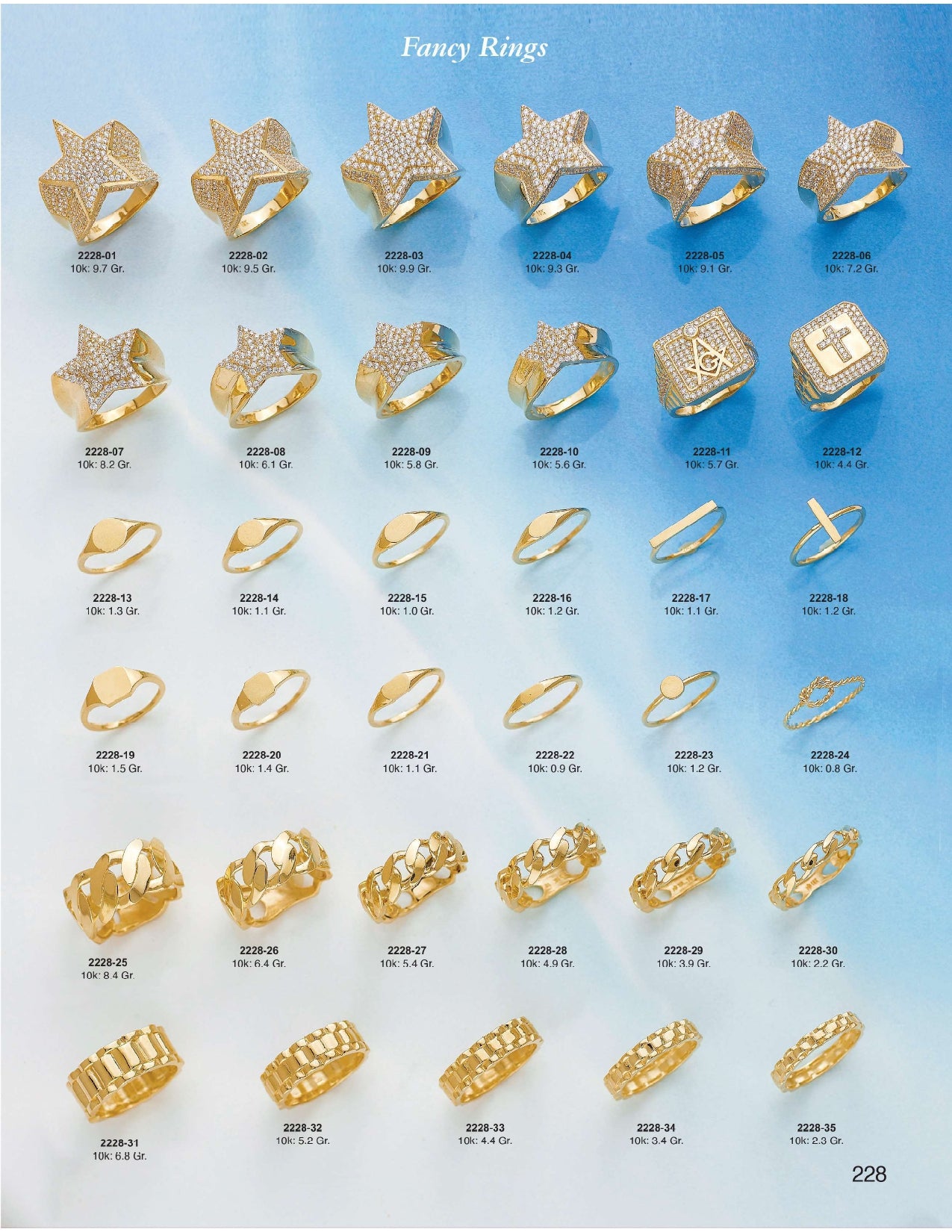 Men's Rings