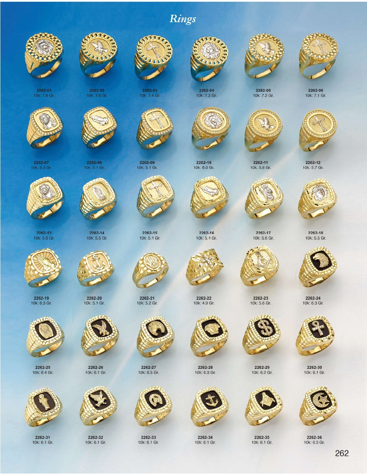 Men's Rings